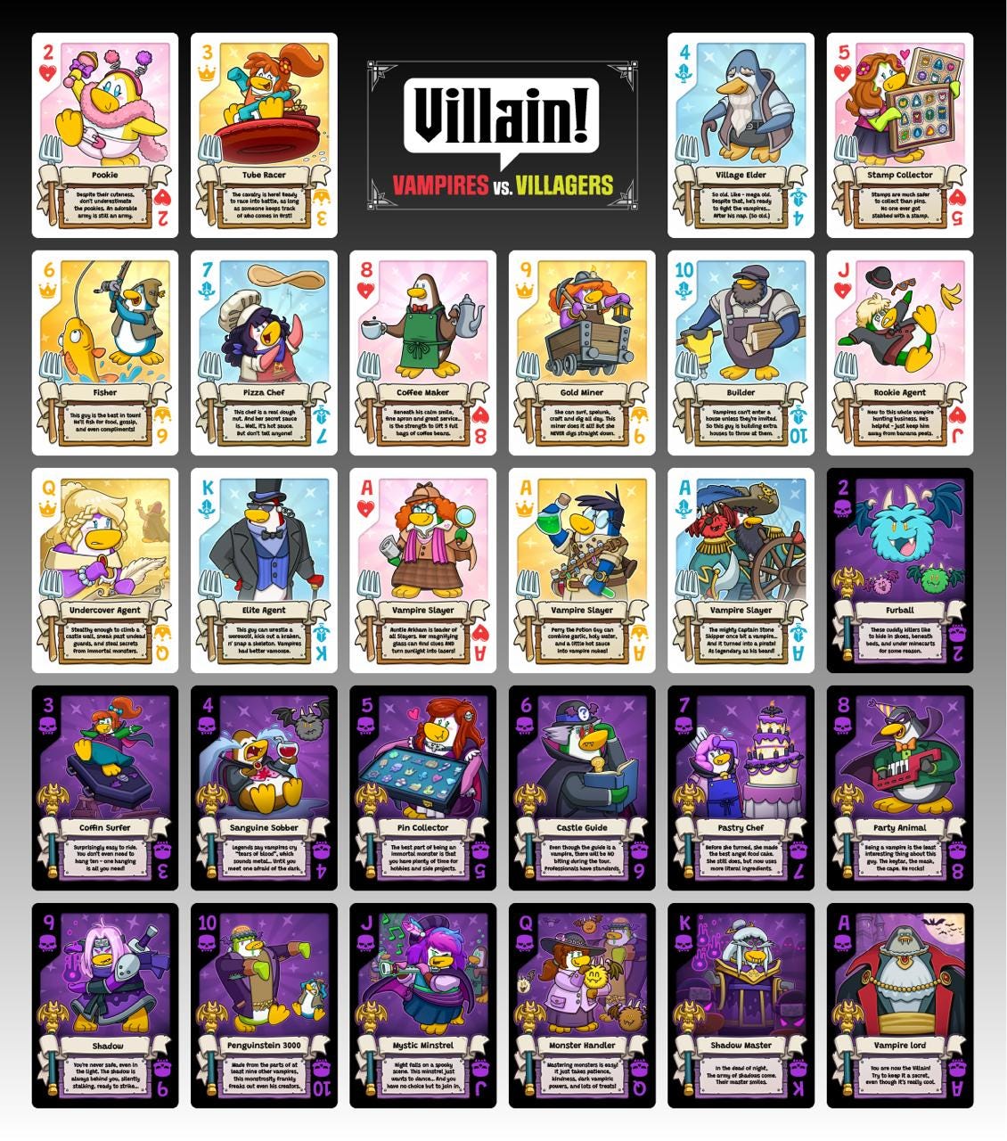 Villain! Penguin Edition